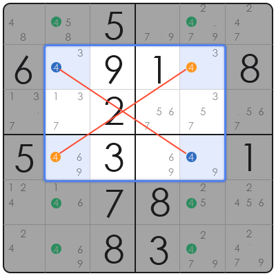 sudoku solver python code